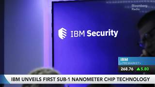 IBM Rallies on New Chip; McCormick Moves on Guidance | Stock Movers