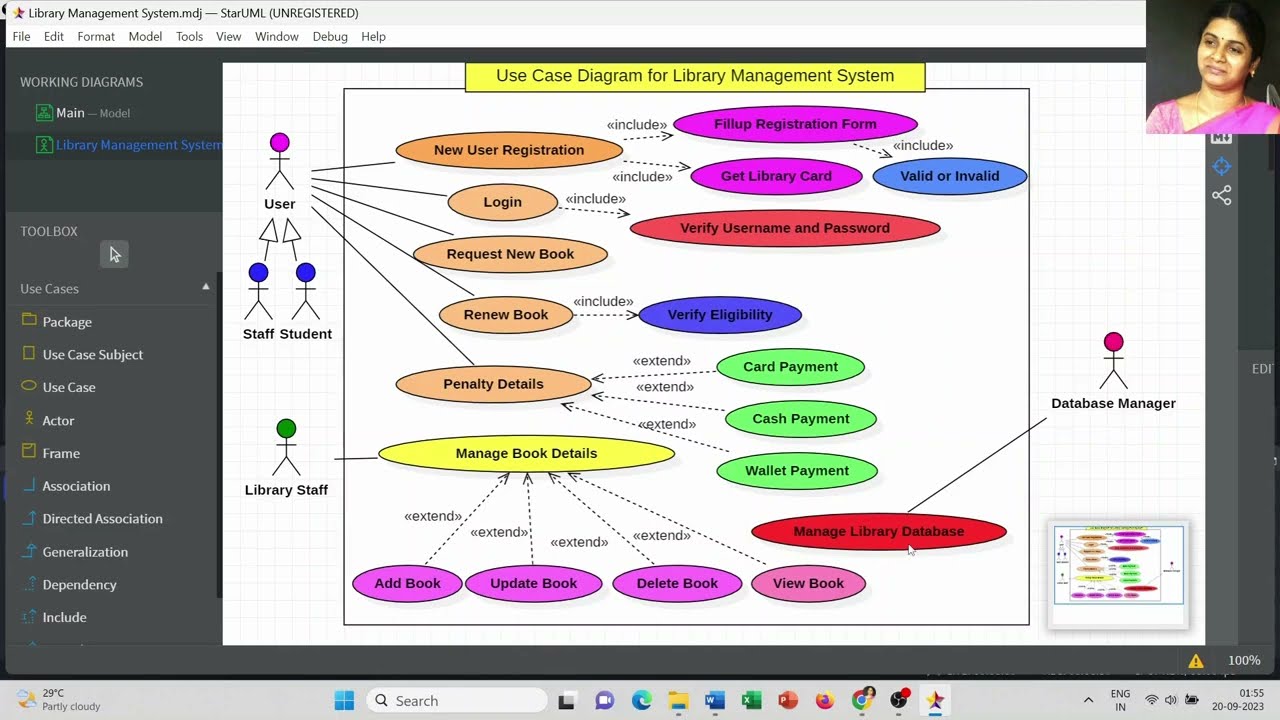Use Case Diagram for Library Management System | StarUML