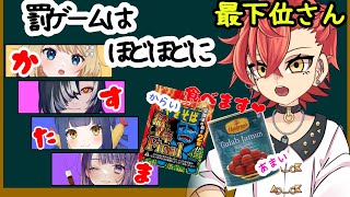 【罰ゲーム】学力がないとこうなる【Vtuber】