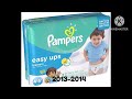 History Of Pampers Easy Ups 2002 2024