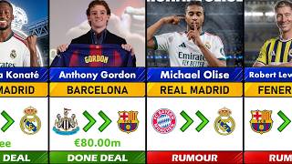 Madrid Ready Revenge? NEWS Rumours & Confirm Transfer on Summer 2026