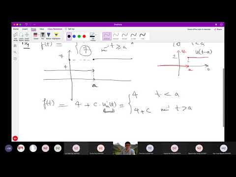 Phép biến đổi Laplace liên quan đến hàm Heaviside - Giải tích III-2021