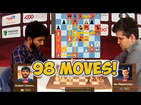 98 MOVES! GM Gukesh Dommaraju vs GM Ian Nepomniachtchi