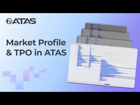 Overview of the Market Profile & TPO Indicator