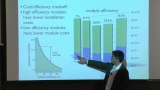 10. Solar photovoltaics