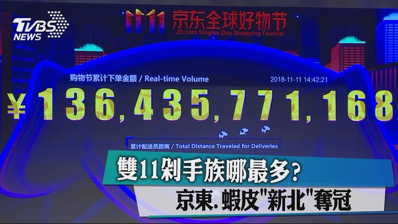 雙11剁手族哪最多？京東、蝦皮「新北」奪冠
