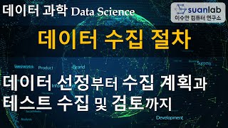 데이터 수집 절차 Data Collection Procedure