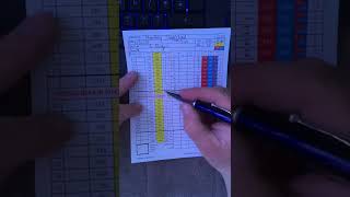 Filling out a golf scorecard