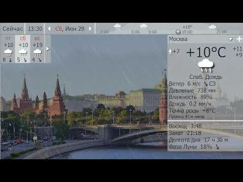 Погода. Москва. 28 июня - 1 июля 19 г.