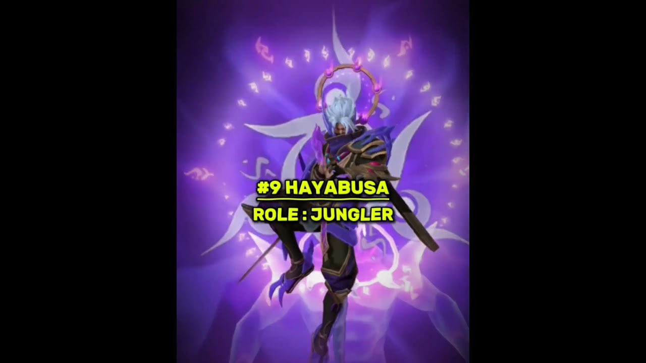 MLBB Hero's ranking 🍹