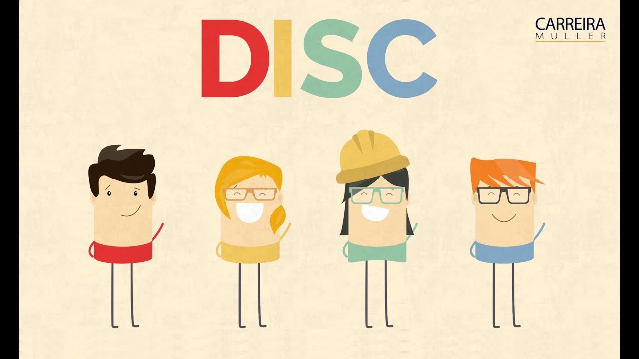 DISC | Análises de perfis pessoais