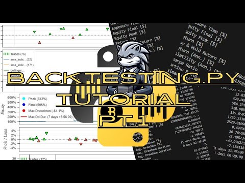 How to backtest trading strategies with python|PT.1|Quick Video| #howto