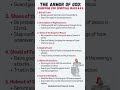 The Full Armor of God: Equipping for Spiritual Warfare #armorofgod #prayer #spiritualwarfare #bible