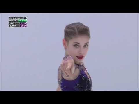 2020 EC FP - Alena Kostornaia (RUS)