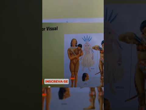 Museu India Vanuire Tupã Sp #tupasp #museuindigena ##indio