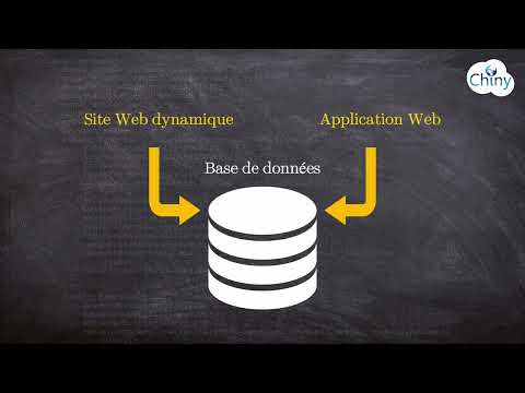 Short video Programmation Orientée Objet POO