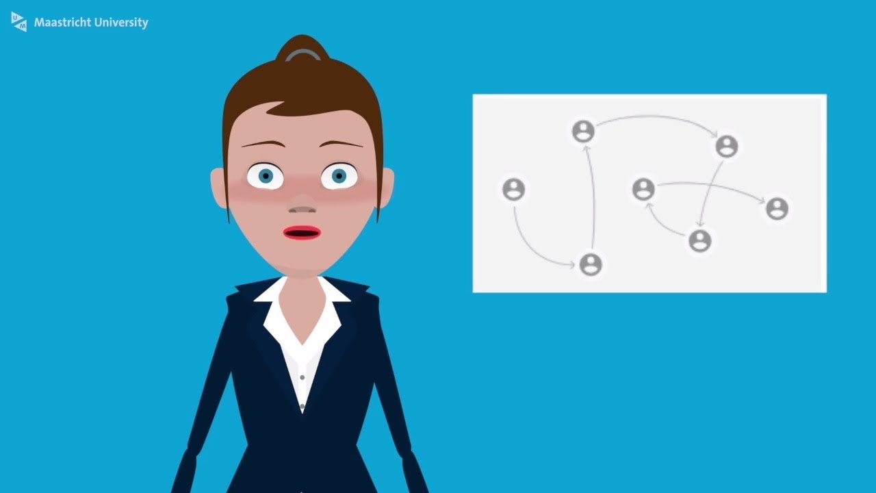 How to use peer review: Peer review of documents or other learning resources