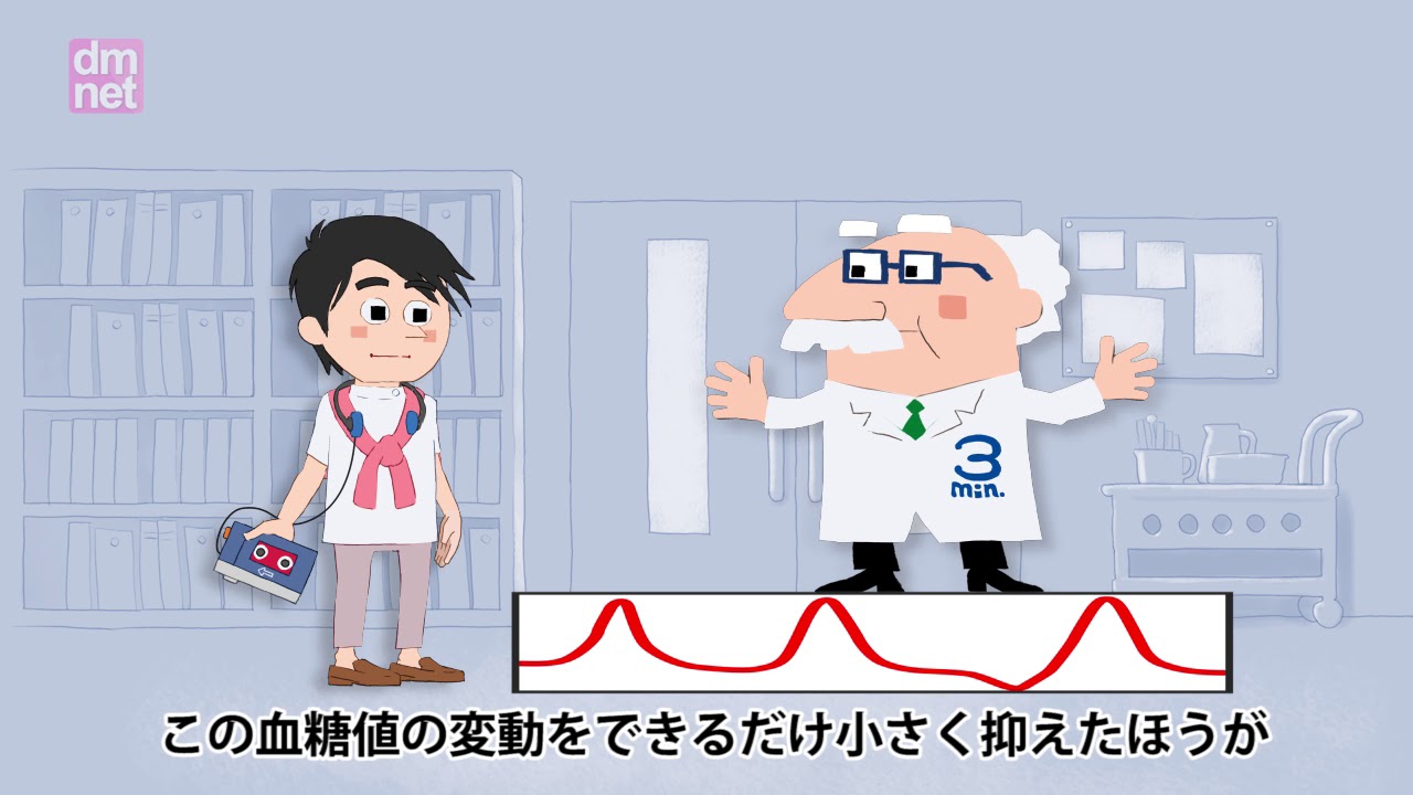 4-7-A 血糖トレンドとは【糖尿病3分間ラーニング】