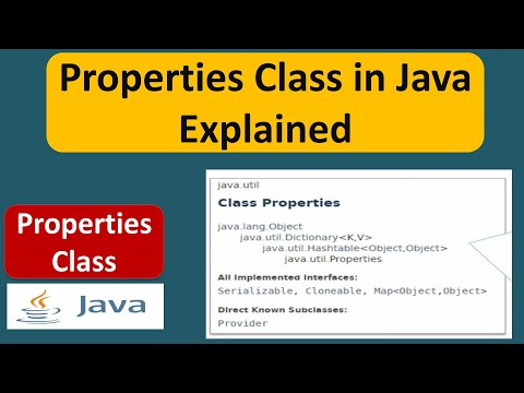 Properties Class In Java Explained Java Properties Tutorial Java Tutorial