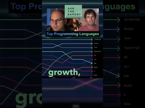 What are the most popular programming languages according to GitHub?