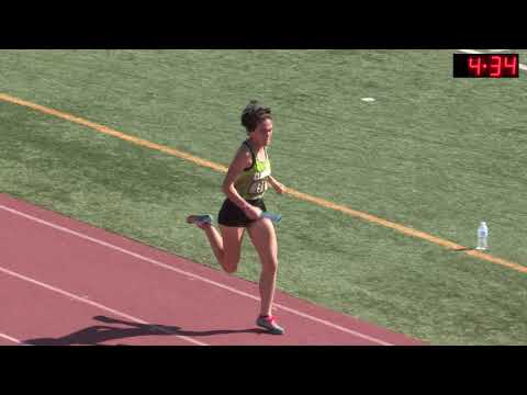 2018 TF - Winter Champs - DMR (Girls)