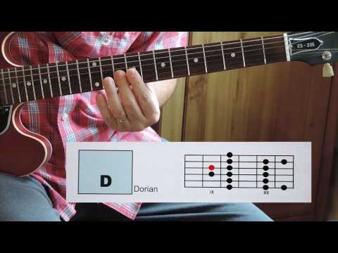 Guitar Modes - Key of C Major: D Dorian Mode