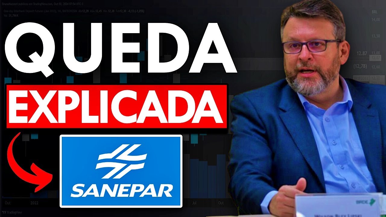 SAPR4: Saiba porque a Sanepar está Caindo e a Projeção de Dividendos para 2025