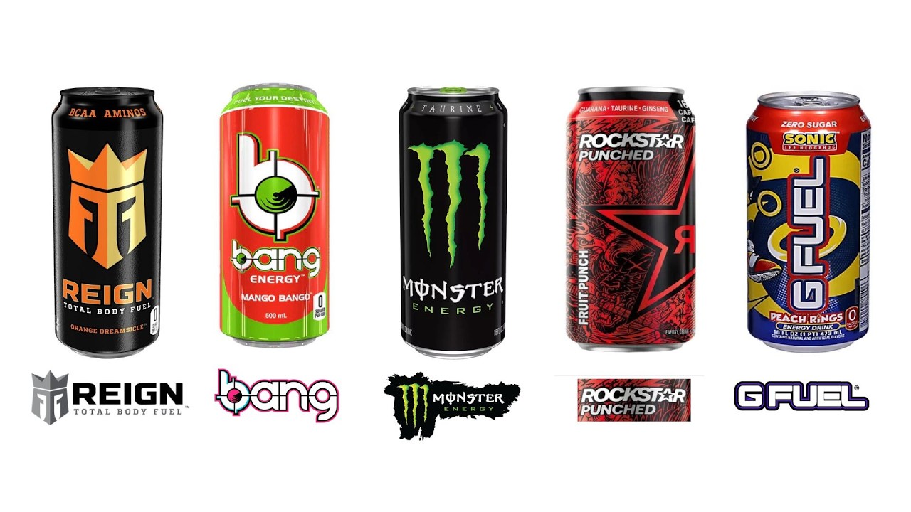 Energy Drinks Showdown | 8 Types of Energy Drinks Explained
