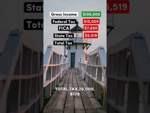 メイン州では税引き後 10 万ドルで生活 #メイン州 #給与 #税金 #民主党 #共和党