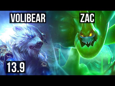 VOLIBEAR vs ZAC (TOP) | Rank 8 Voli, Legendary | KR Challenger | 13.9