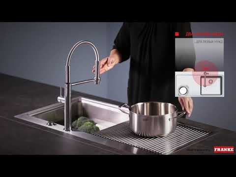 Смесители Franke Pescara 360° - Русский