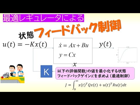 機械システム工学科 [最適制御] 状態方程式 part 6 (最適レギュレータ)【工学】✅