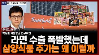 라면 수출 폭발했는데…삼양식품 주가는 왜 이럴까 | 한경 베스트 애널리스트 전략
