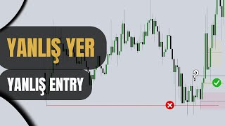 Likidite Nerede Değil? Doğru Entry Modeli Neden Buradan Kurulur? – Pri