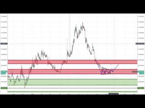 Decred (DCR) Technical Analysis & Price Discussion - September 14th, 2018