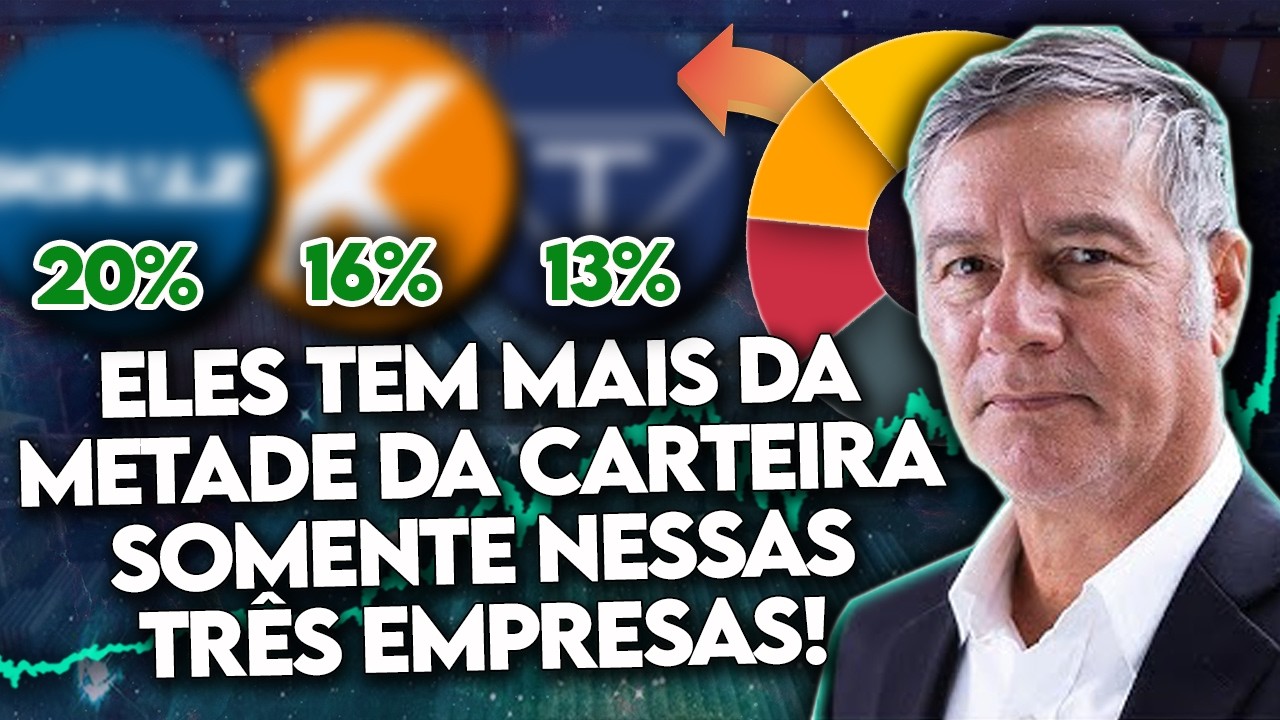Conheça as 10 MAIORES POSIÇÕES da TRIGONO CAPITAL! (Posição de Werner Roger de AGOSTO) - TOP 10
