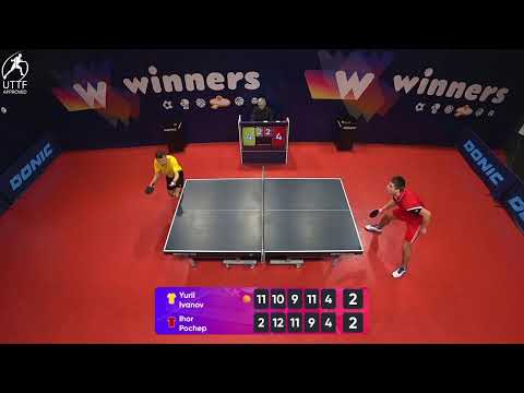 WINners League 24.01.2022 Ivanov Y. - Pochep I. 15:00