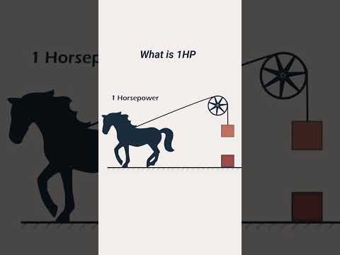 1 HP equivalent, how to calculate 1 horsepower, how horsepower discovered, 1hp = 736watt or 746watt