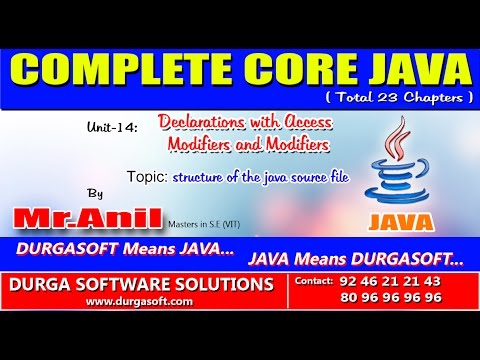 Core Java Declarations With Access Modifiers And Modifiers Structure Of The Java Source File