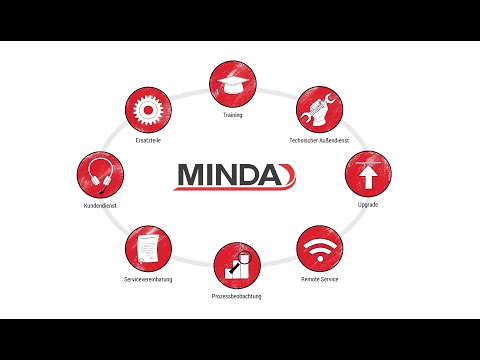 MINDA | Service (deutsche Version)