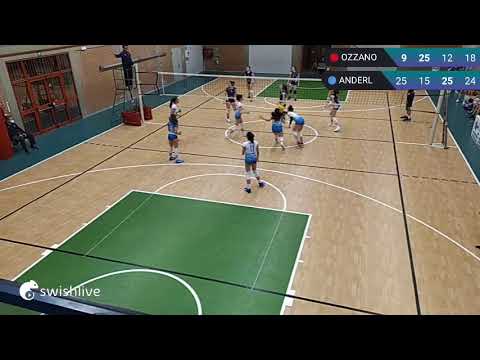 Under 17 Regionale: Flypool Ozzano - Moma Anderlini