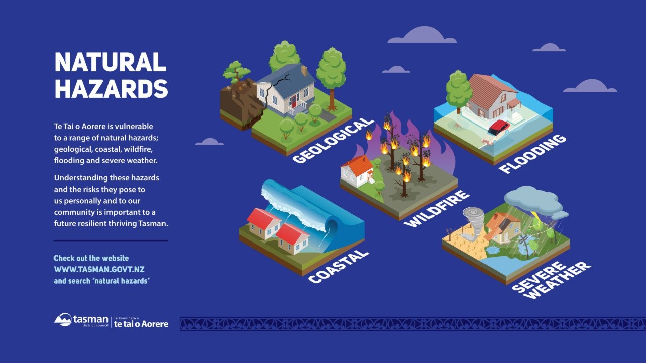Natural Hazards Viewer