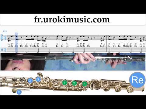 Comment Jouer de la Flute Meghan Trainor - Let You Be Right Tab Tablature um-ih829