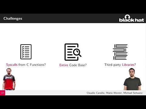 Enter Sandbox Black Hat - Asia - Singapore - 2021