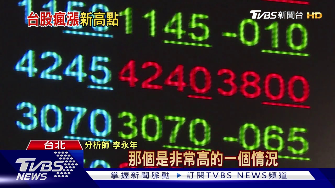 台股一度衝破萬三！　紅翻黑「收盤」小跌1.57點