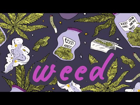 Keep Calm And Smoke Weed | Chill Deep Realaxing Playlist