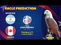 Argentina vs Canada | Copa America 2024 | Eagle Prediction