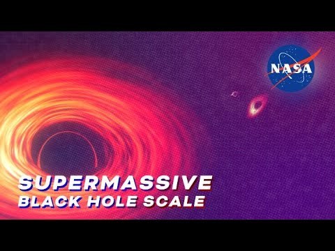 NASA Animation Sizes Up the Biggest Black Holes