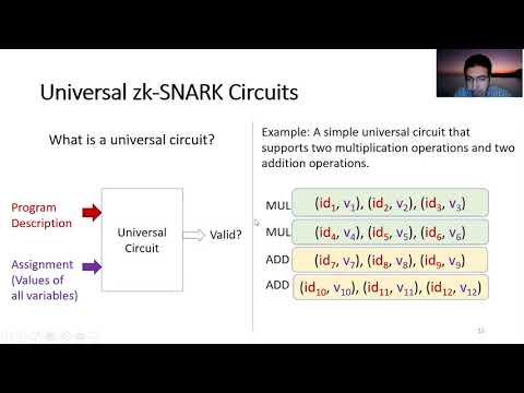 USENIX Security '20 - MIRAGE: Succinct Arguments for Randomized Algorithms with Applications