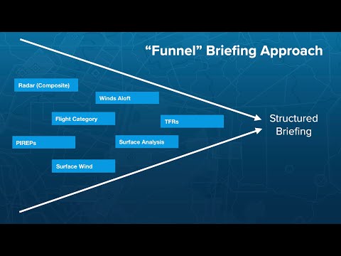 Pilot in Command - The Finer Points of Weather in ForeFlight